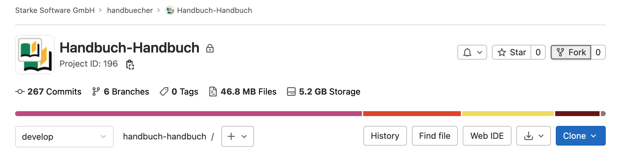 Fork des Projektes erstellen